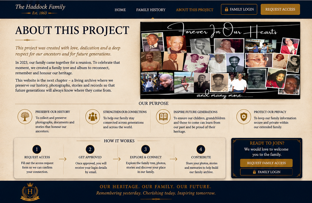 About This Project — The Haddock Family heritage project