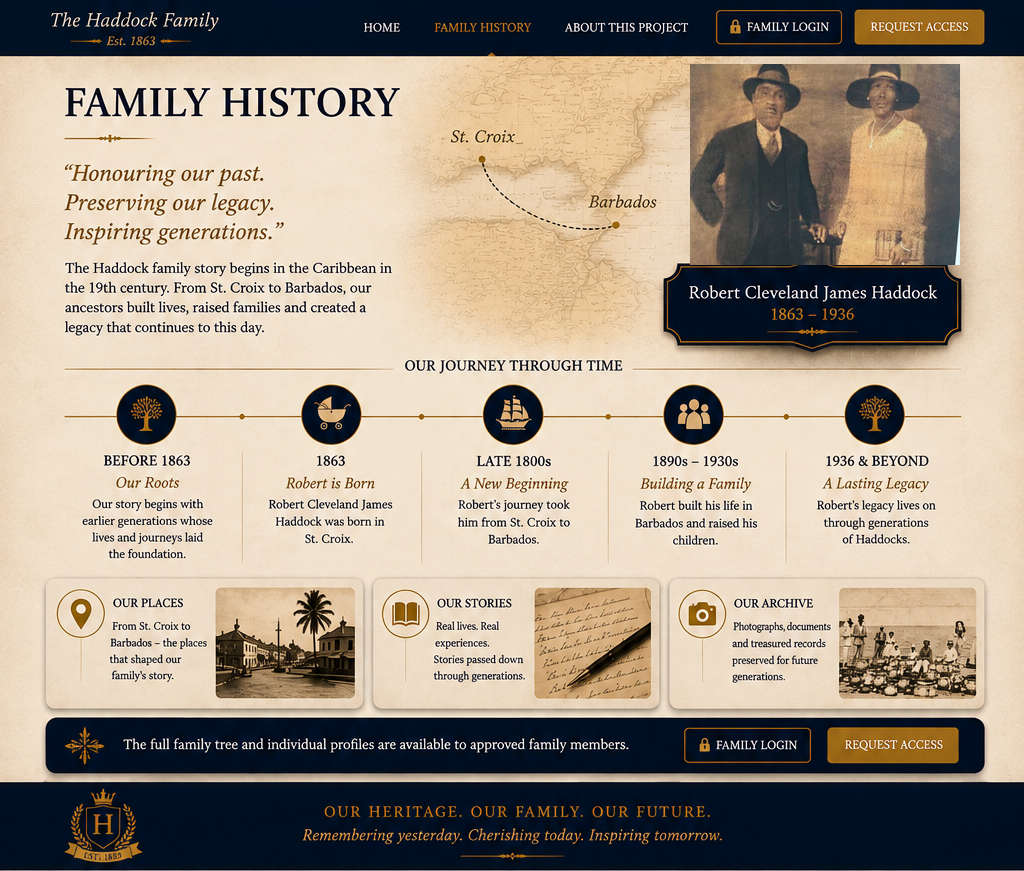Family History — The Haddock Family heritage project